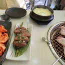 시장통닭 이미지