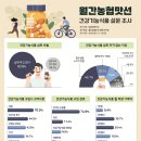 건강기능식품 전문점