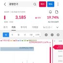 (주)태성공업 - 4819 | (주)태성공업