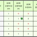 역삼1-122 이미지