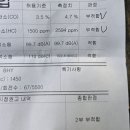 정기검사 배기가스 부적합 이미지
