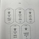 카페도도 이미지