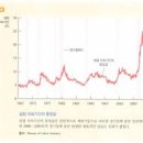 경우실업 노동조합 이미지