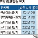 분당-294 이미지