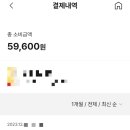 지에스(GS25) 신금호점