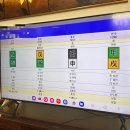 타임사주타로아카데미 남편의 늦은 신년운세 후기, 동인천사주 잘보는곳
