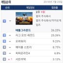 늑대PC방 이미지