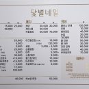 닻별네일