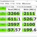 삼성의 새로운 NVMe M.2SSD 960 PRO 벤치마크 리포트 이미지