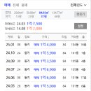 한빛타운 이미지