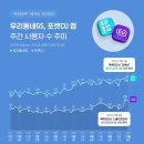 앱 + 이미지