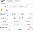 (주)코리아바이오뱅크 | 에임드바이오 주가 및 전망 - 공모주 투자 방법