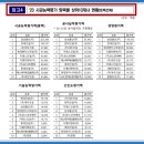 대정물산 - 제주시 | 대정물산