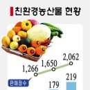 마당새