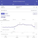 미리내마을은하수타운 이미지