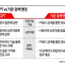 올서치스토어