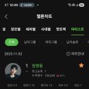 멜론차트 전체1위!! 이미지