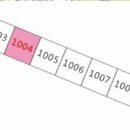 (주)케이알앤씨
