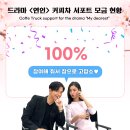 [모금마감]＜연인 커피차 서포트 공지 안내＞[Kor/Eng] 이미지