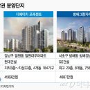 디에이치방배공인중개사사무소 이미지