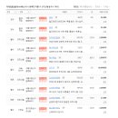 디아뜨공인중개사사무소 이미지