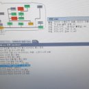 현민모터스