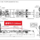 삼성특장자동차정비 | 이베코무빙워크트럭 완성기 : 두성특장무빙워크트럭 정밀 조합과 출고 후 서비스센터 mm 점검까지