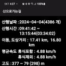 김영범농장 이미지