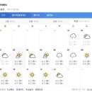 제주도 날씨. 서귀포 날씨. 한라산 날씨 6월 3일(월)~ 13일(목) 이미지