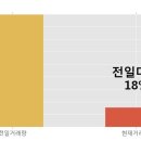 (주)와이오엠 이미지