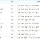 성산이엔지 이미지