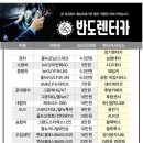 반도카서비스 - 고양시 일산동구 견달산로 250 | 반도카서비스