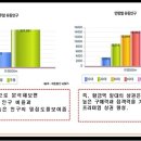 홈 앤 플레이스