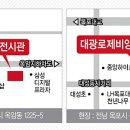 목포대성초등학교 이미지