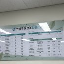 연제구 보건소 피검사, 소변검사 후기 그리고 연제왕칼국수,, 하이드벗