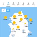 6월27일 날씨 이미지