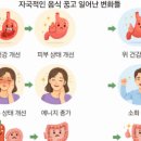 속편해진내과의원 | 자극적인 음식끊고 속편해진 생생후기 공유해요