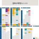 센트럴환경 이미지