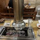 청주아리랑 | 청주양꼬치맛집 여기가 일등 ’아리랑양꼬치‘