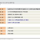 1호선 금천구청역 이미지