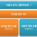 UBT STUDIO 이미지