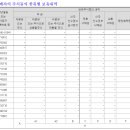 와이에스에이치 - 구로구 부광로 96-5 | 와이에스에이치