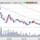 아세아제지(주) 이미지