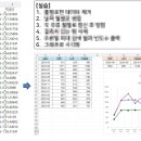 데이터디자인연구소 이미지