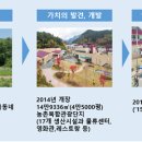 전남임업협동조합