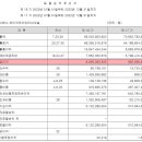 HY인터내셔널