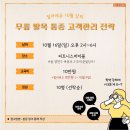 [필라에듀]10월 16일(일요일) 무릎 발목 고객 관리전략 재활교육 강의 (서울 목동) 이미지