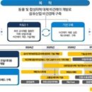 [2025 DAILY PICK 제128호] '친환경 피혁 기술 국산화...부산시, 비건레더 선도 도시로 부상' 등 이미지