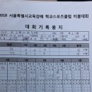서부티볼 B조 2018년 5월 30일 2경기 중동초 : 성산초 경기결과 이미지