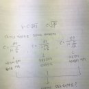 chezy 유속공식 질문 이미지